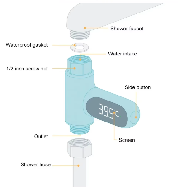 ShowerIQ - Themp monitor (douche & bad)