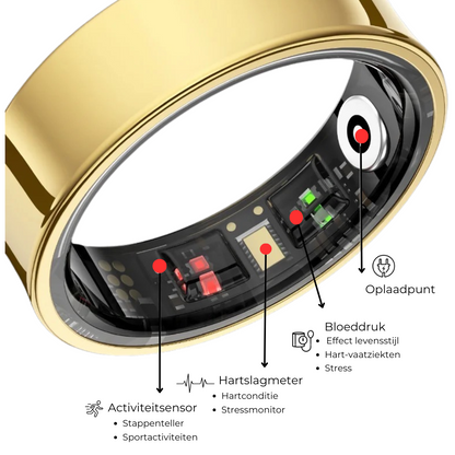 HealthPro - Slimme Ring